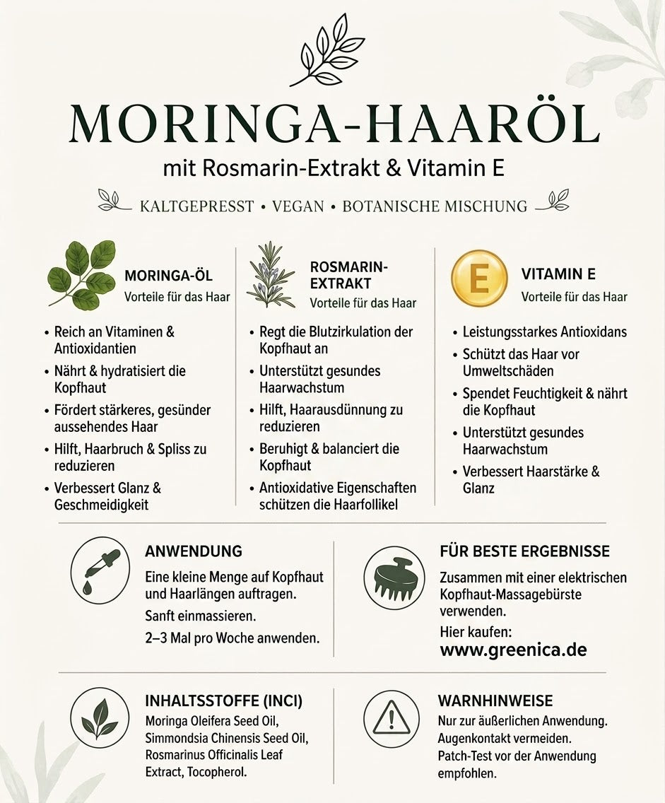 GREENICA Bio Haaröl für geringe Porosität – 50ml